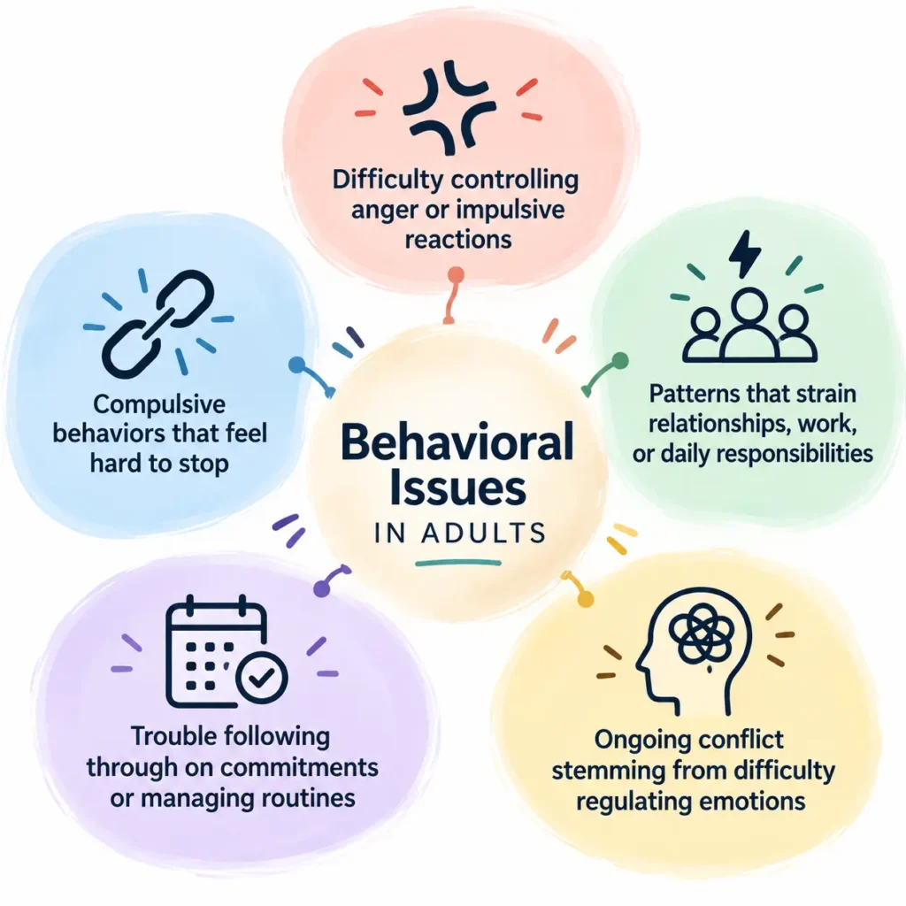 Understanding Behavioral Issues in Adults